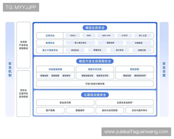 ag中国官网安全保障措施与用户隐私保护策略分析 ag中国官网安全保障措施与用户隐私保护策略分析