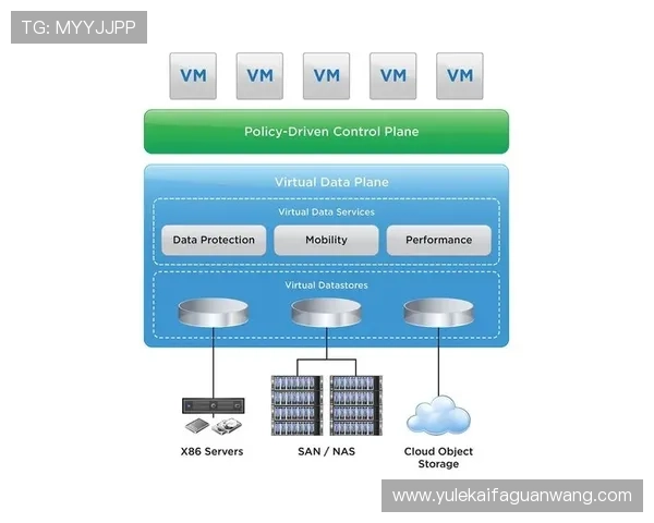 ob真人厅全站登录平台优势全面介绍选择理由