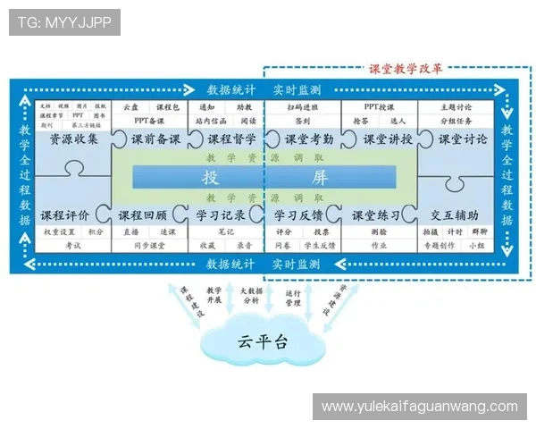 博乐真人官网网站最新安全保障详细介绍