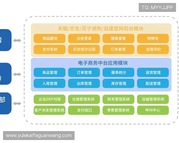 凯发k8集团的创新技术应用与用户体验提升策略详尽介绍