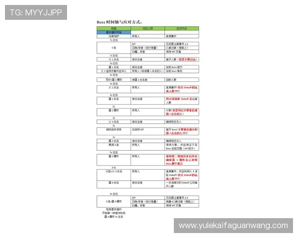 凯发电游官网注册账号的详细流程及注意事项全攻略