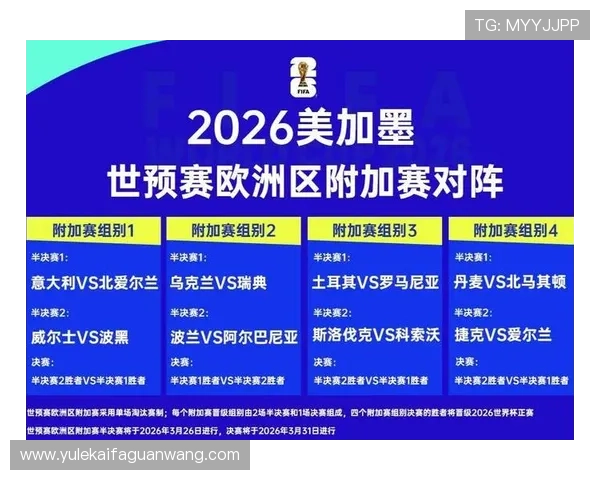 2026年世界杯赛制规则最新调整及比赛时间表公布，助你提前了解赛事安排