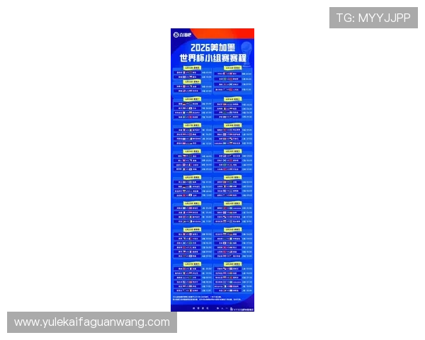 2026年美加墨世界杯小组分组情况详解及赛程预测分析